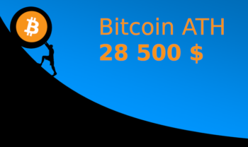 Bitcoin na nowych historycznych szczytach 28 500$