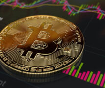 Cena Bitcoina rośnie o ponad 20 %